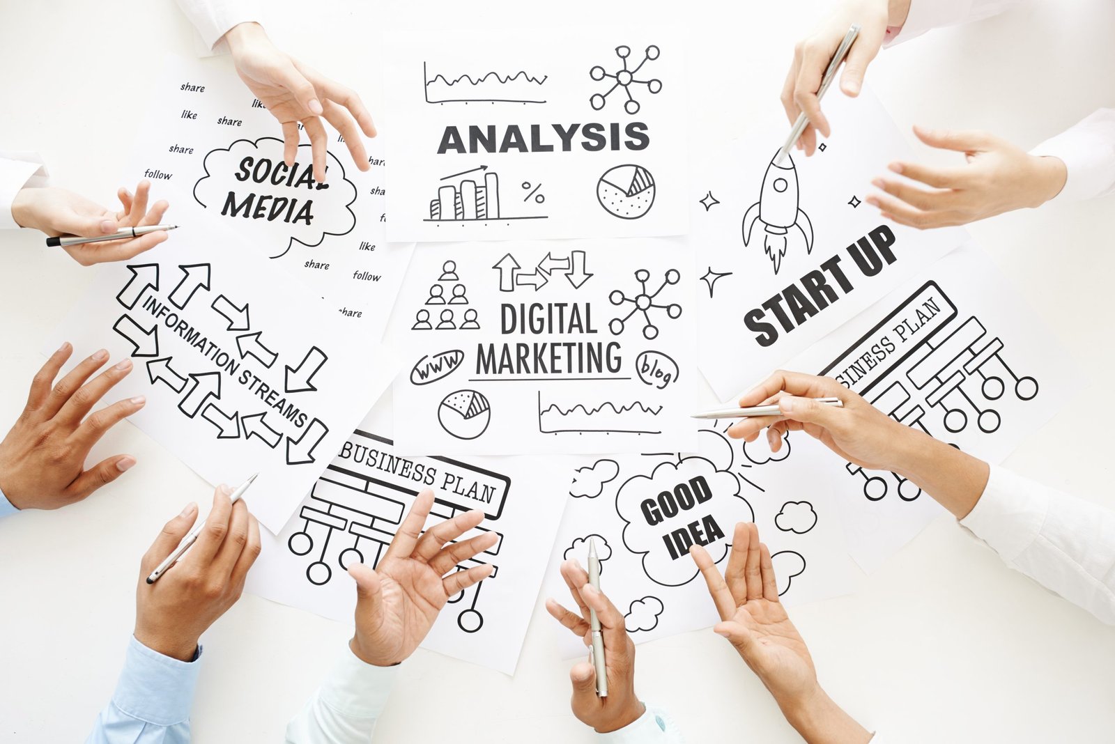 Digital Marketing Training in Hyderabad